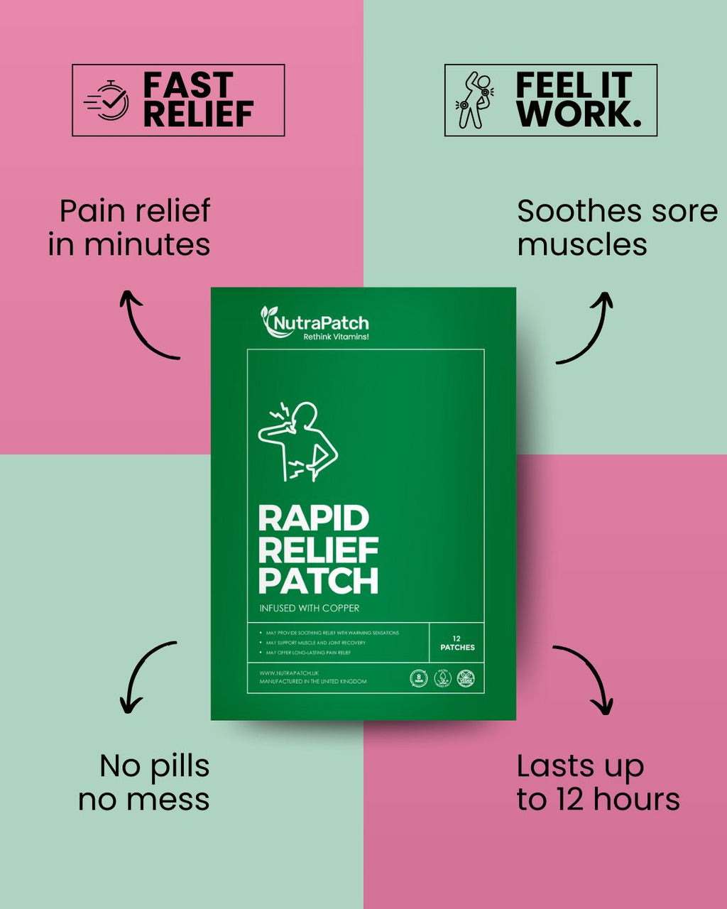 Rapid Relief Patch
