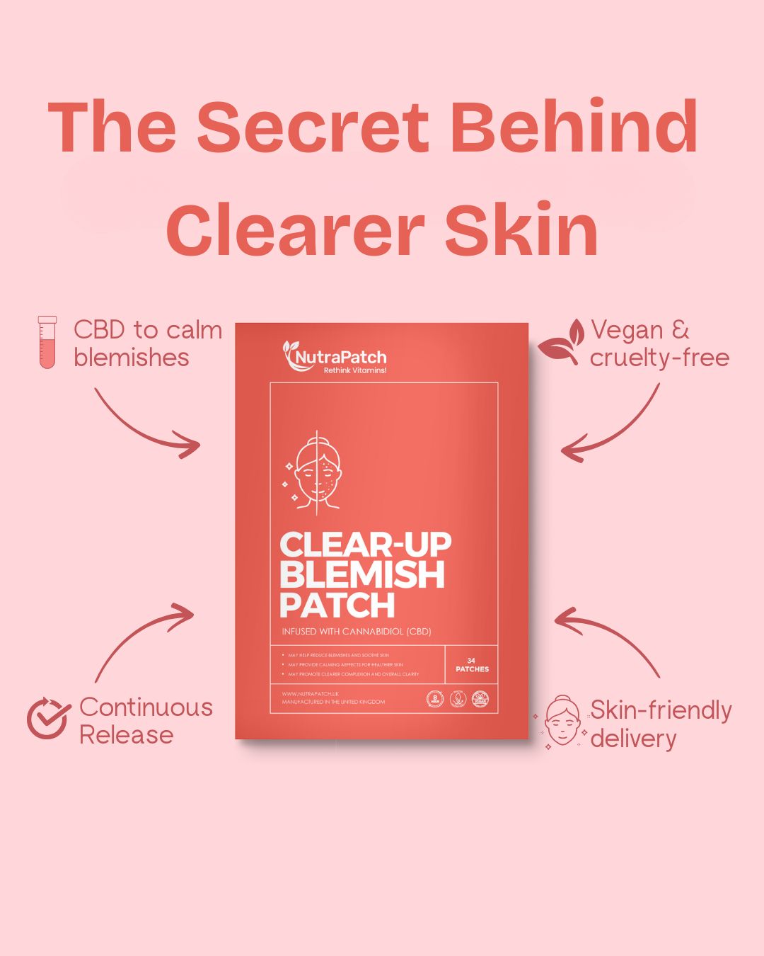 Clear-up Blemish Patch
