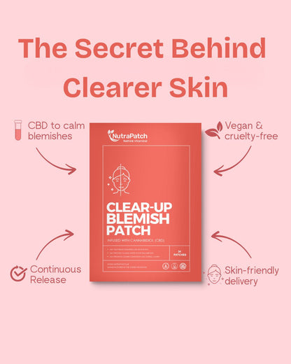 Clear-up Blemish Patch