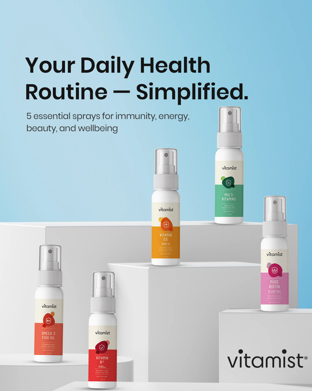 Ultimate Wellness Stack (Oral Sprays)